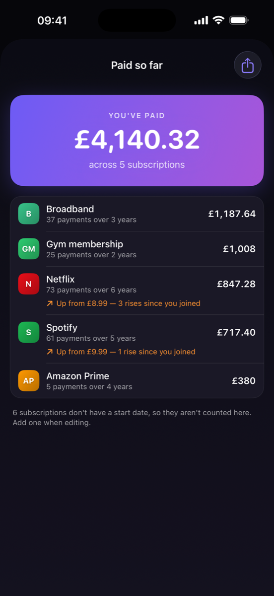 Paid so far screen